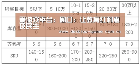爱游戏娱乐